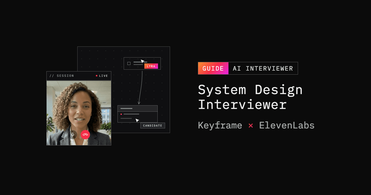 Cover art: a live call card overlapping a shared canvas where the AI interviewer's and the candidate's cursors work the same diagram, beside a GUIDE / AI interviewer chip, the title System Design Interviewer, and the pairing Keyframe × ElevenLabs